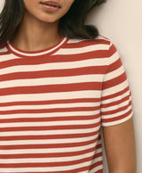 SWT SPMA CTN STRIPED SS SHELL RES WHITE